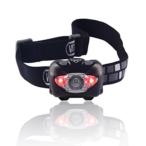 Brightest Headlamps reviewed - Vitchelo V800 Headlamp Flashlight