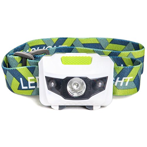 Brightest Headlamps reviewed - Shining Buddy LED Headlamp